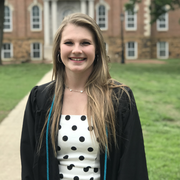 Hanna W. - Rock Hill Babysitter