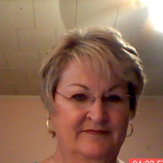 Sandra R., Care Companion in Ridgeway, VA 24148 with 0 years paid experience
