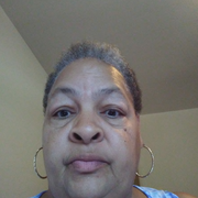 Sheila C., Babysitter in Oxon Hill, MD with 1 year paid experience