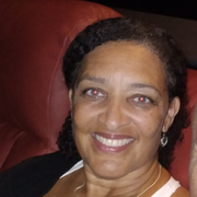 Phyllis H., Nanny in Navarre, FL with 20 years paid experience
