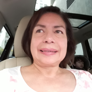 Tona B. - Los Angeles Nanny