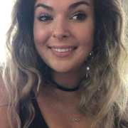 Gina G., Babysitter in Honolulu, HI with 0 years paid experience